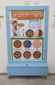 משחק האינטרנט המוכר בגרסה המגנטית - הכנת פיצה עפ"י הזמנה אישית. הכרת שברים פשוטים, הרחבה וצמצום שברים, חיבור שברים ופתרון בעיות מילוליות. מתאים לכיתות ד'-ו'. מגיע עם 10 כרטיסיות משימה ומדריך למורה. ניתן להרחבה אישית ע"י הוספת כרטיסיות.