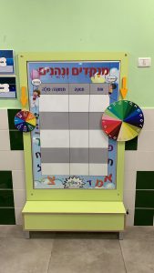 מנקדים ונהנים